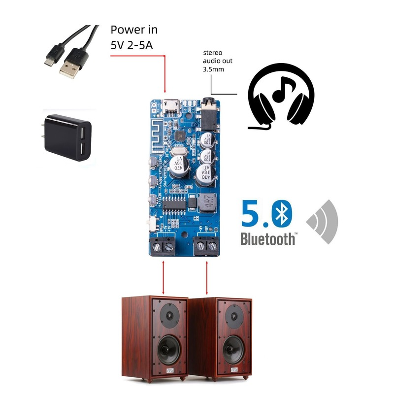 50W*2 Bluetooth 5.0 Power Ampl - Audio Music Player App recension och pris