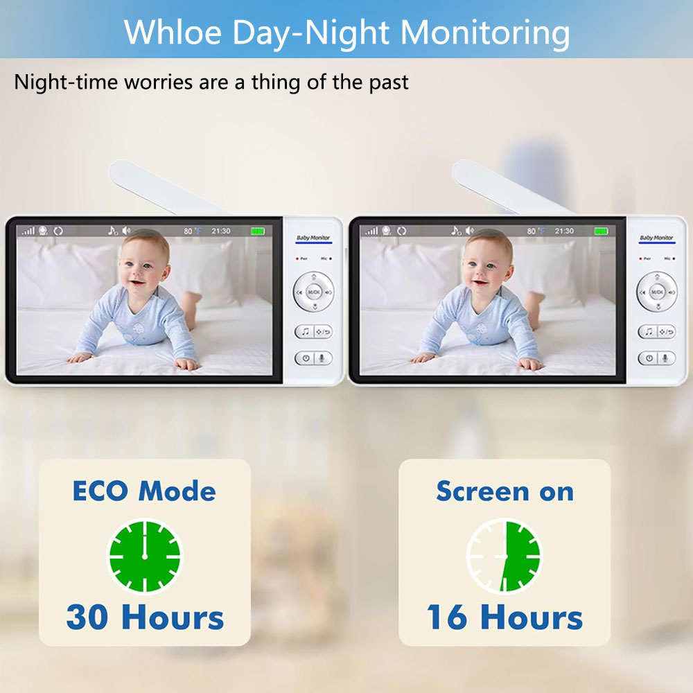7.0 Inch Screen Baby Monitor 5 - Audio Detect Music recension och pris