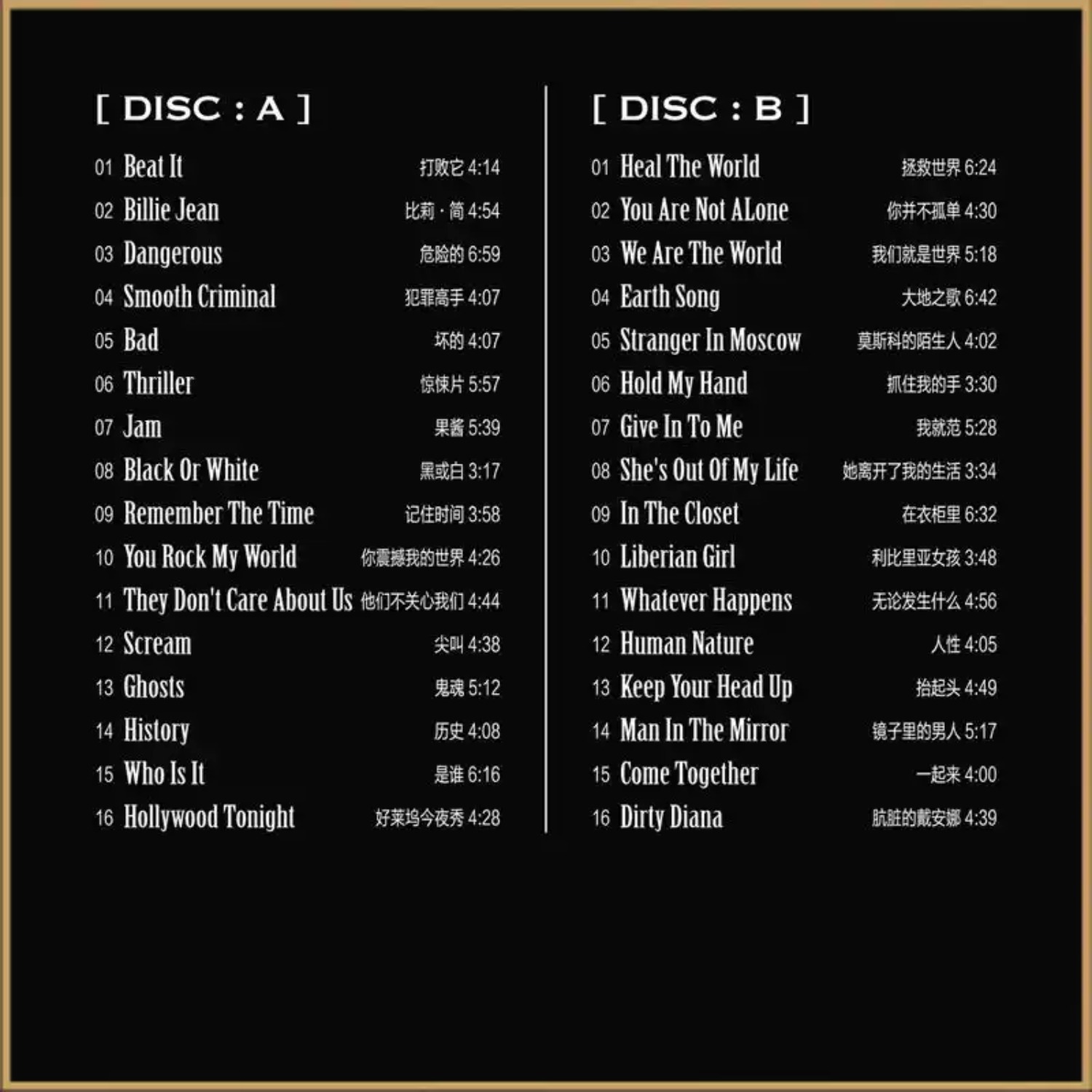 High‑End Analog‑Style Pop‑Funk - Audio Music Songs recension och pris
