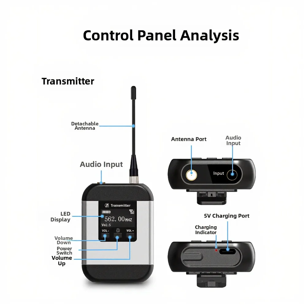 UHF Wireless In-Ear Monitoring - Audio & Music Xbox recension och pris
