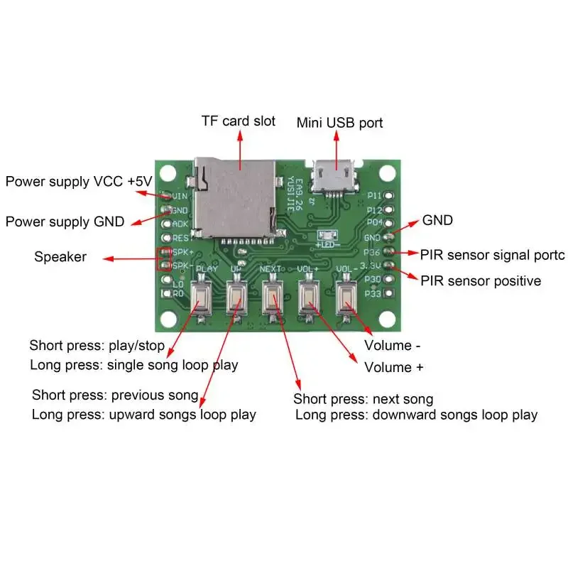MP3 Voice Module Kit Welcomer  - Mp3 Audio Music Download recension och pris