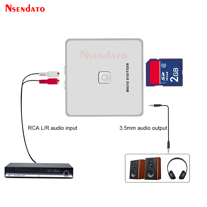 EZCAP 241 Music Digitizer Audi - Audio Music File recension och pris