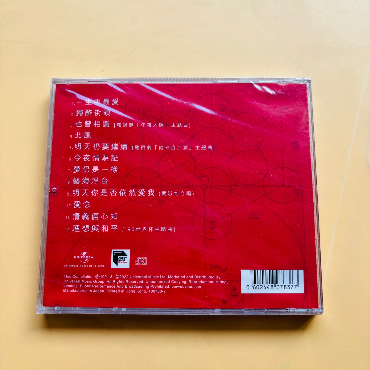 Classic Cantonese Pop Music CD - Audio Music Songs recension och pris
