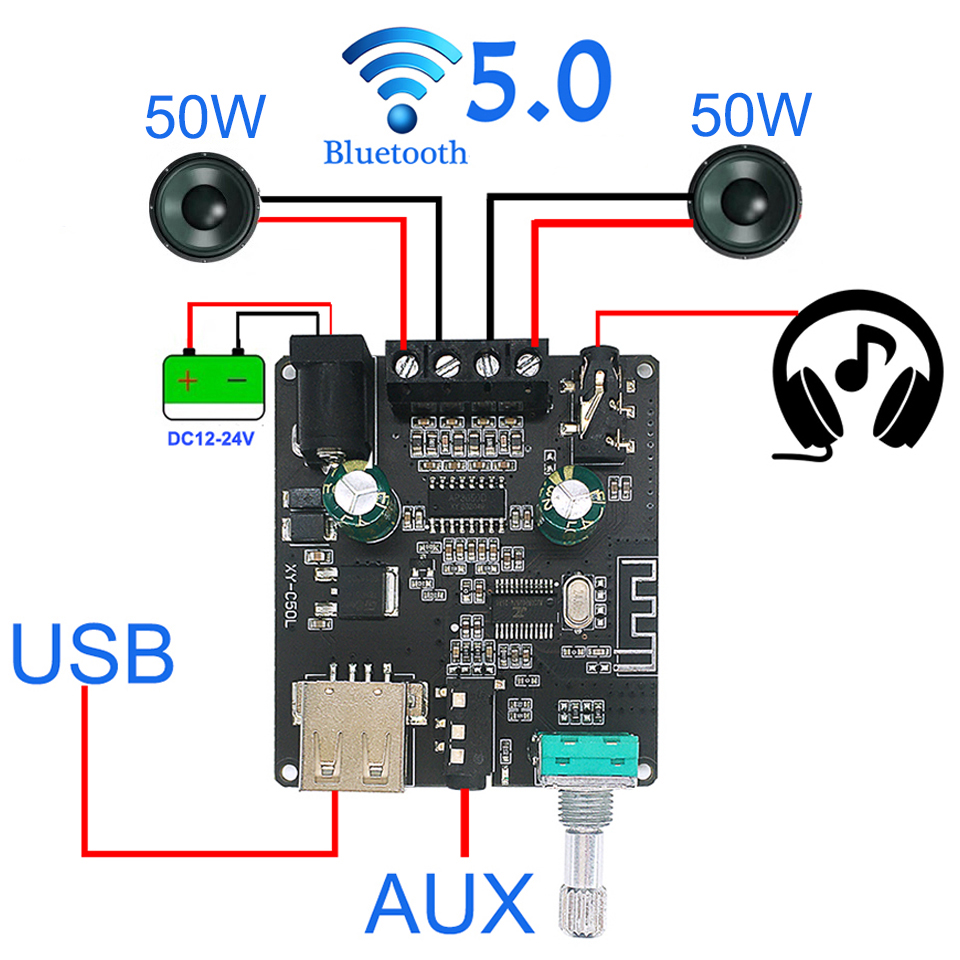 2*50W Bluetooth 5.0 Power Ampl - Audio Music Player App recension och pris