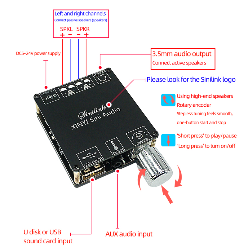 2*50W Bluetooth 5.0 Power Ampl - Audio Music Player App recension och pris