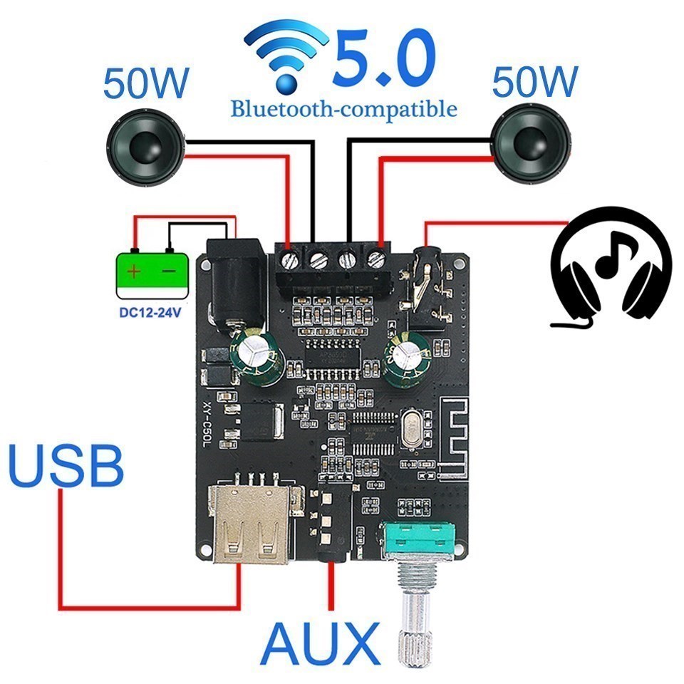 2*50W For Bluetooth5.0Power Am - Audio Music Player App recension och pris