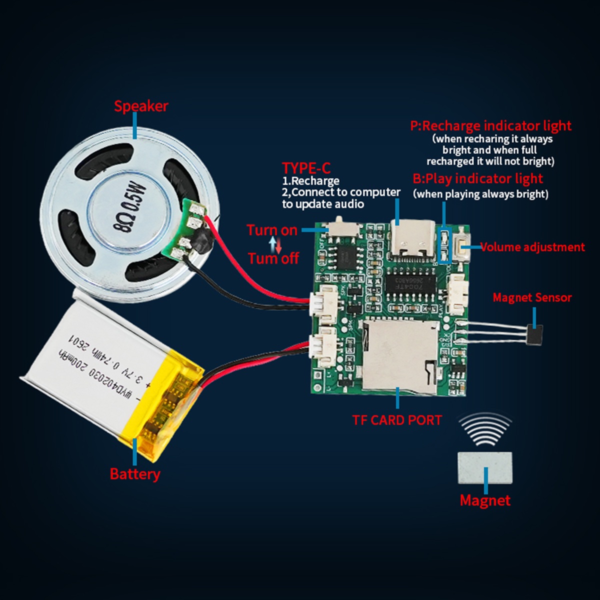Programmable Sound Recorder Mo - Mp3 Audio Music Download recension och pris