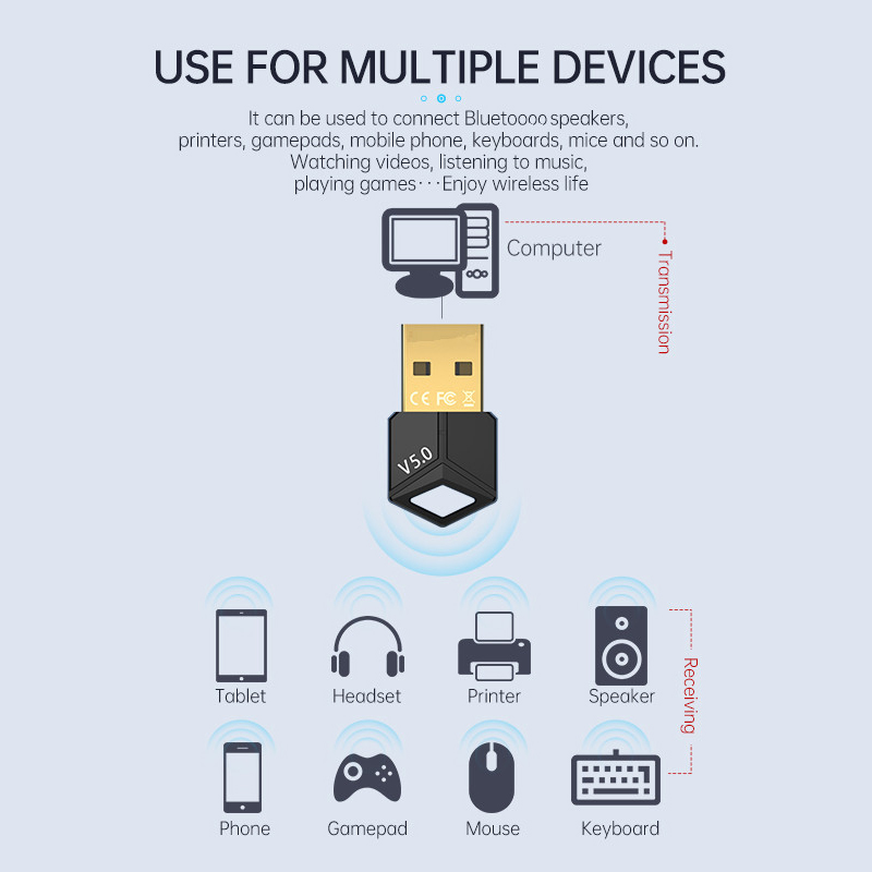 USB Bluetooth Adapter 5.0 Audi - Audio Music File recension och pris