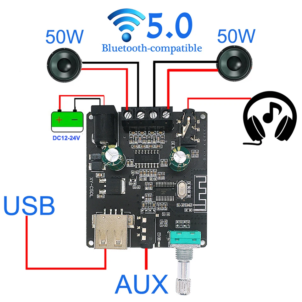 2*50W Bluetooth 5.0 Power Ampl - Audio Music Player App recension och pris