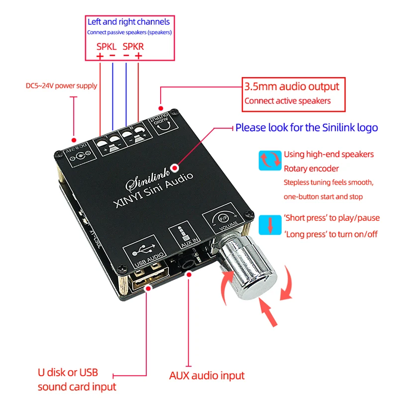 2*50W Bluetooth 5.0 Power Ampl - Audio Music Player App recension och pris