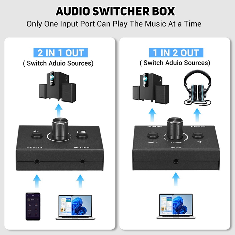 3.5mm Audio Switcher, 2 Input  - Audio & Music Xbox recension och pris
