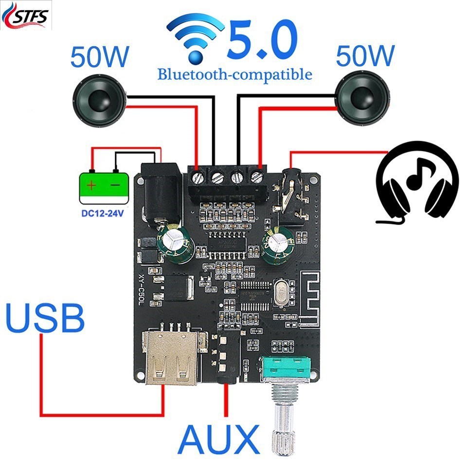 2*50W ForBluetooth 5.0Power Am - Audio Music Player App recension och pris
