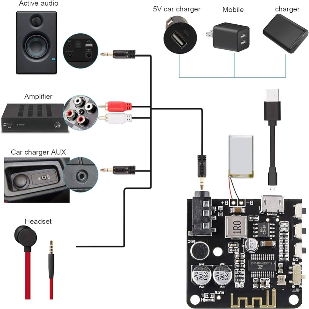 WIFI Mobile Control APP Blueto - Audio Music Player App recension och pris