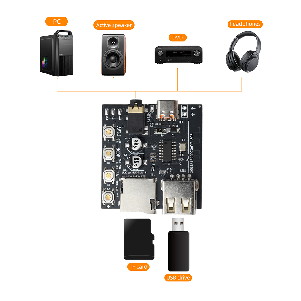 Bluetooth 6.0 Audio Decoding B - Audio Music Player Online recension och pris