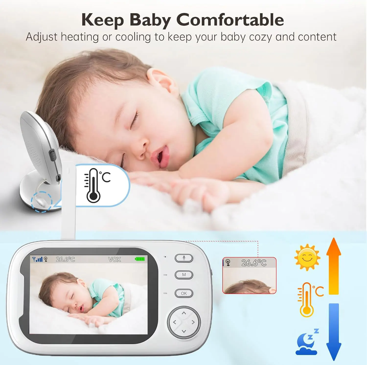 Video Baby Monitor 2.4G Mother - Audio Detect Music recension och pris