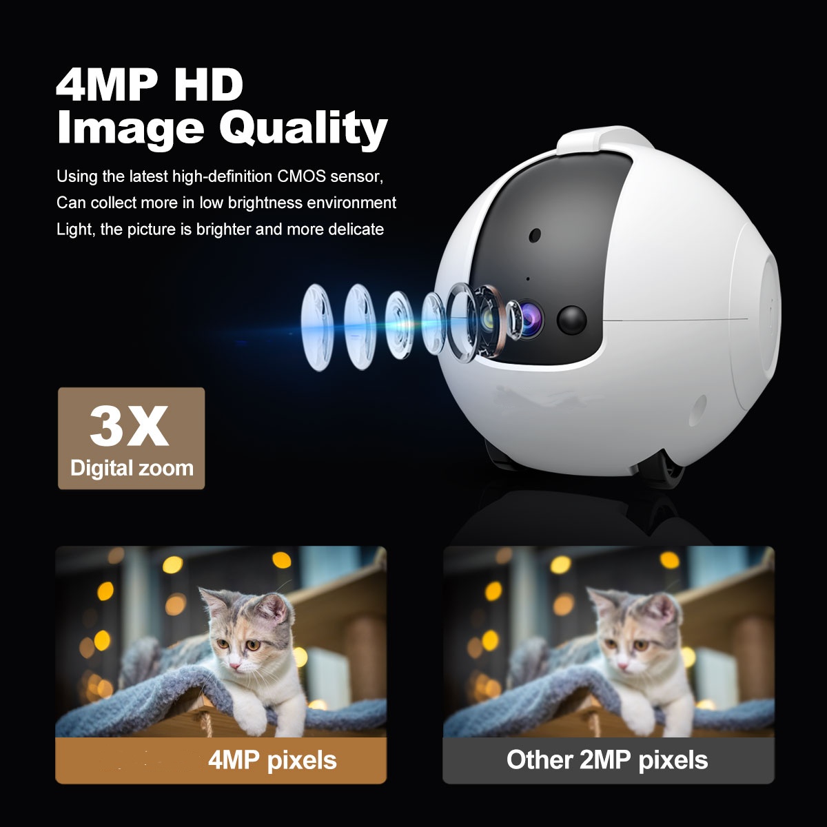 Pet Camera Robot 4MP Pet Compa - Audio & Music Xbox recension och pris